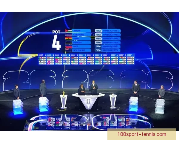 美加墨三国联办史上最大规模世界杯四十八队参赛赛制升级全球球迷热盼2026盛宴